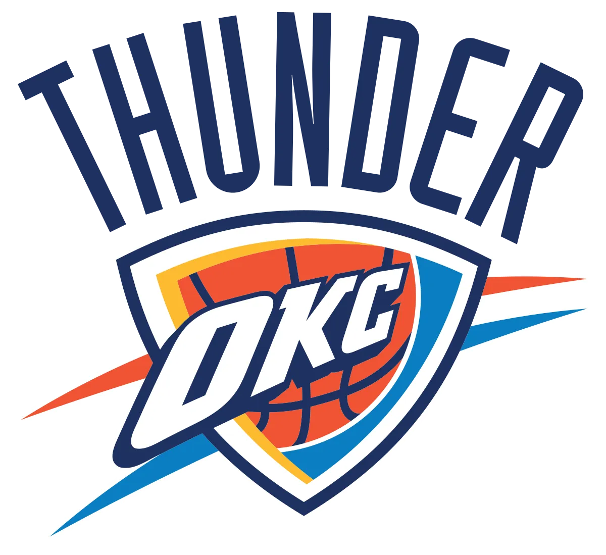 Charlotte Hornets vs. Oklahoma City Thunder